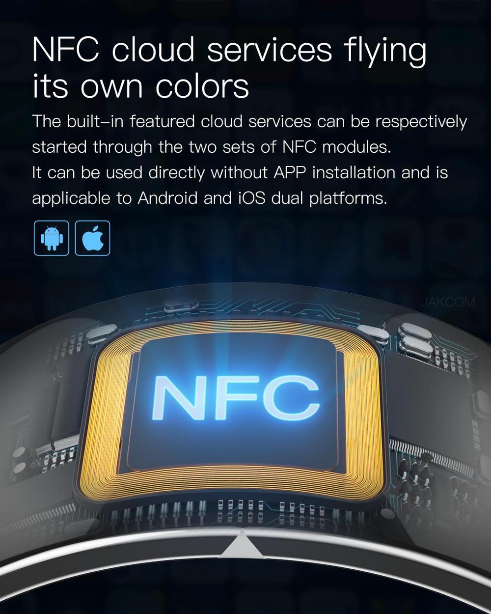 Smart Ring Nfc Pay - Jakcom 스마트 링 R4 웨어러블 장치